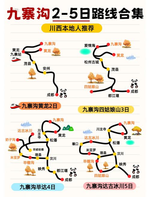 成都到九寨沟旅游攻略