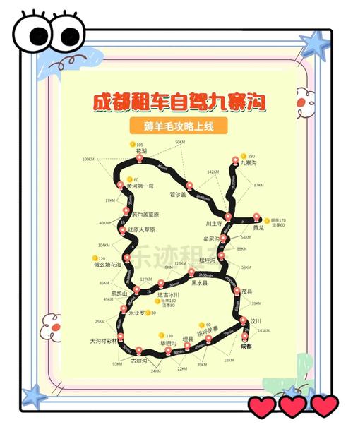 成都、都江堰、九寨沟旅游路线、攻略