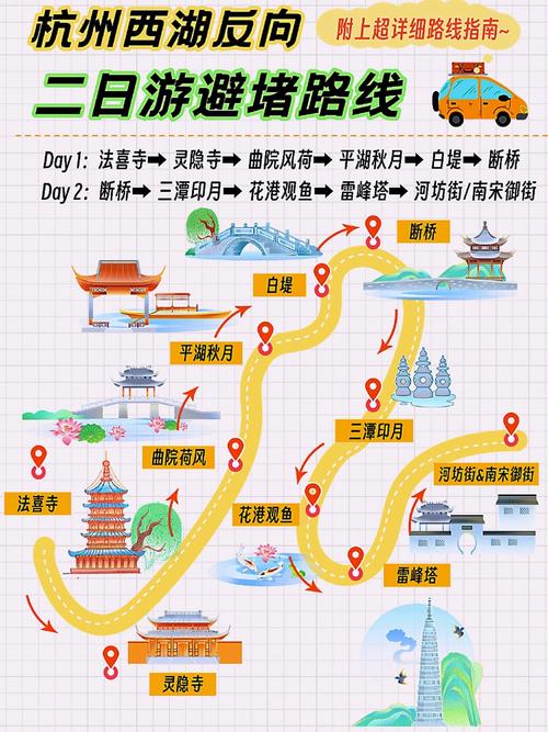 杭州两日游攻略