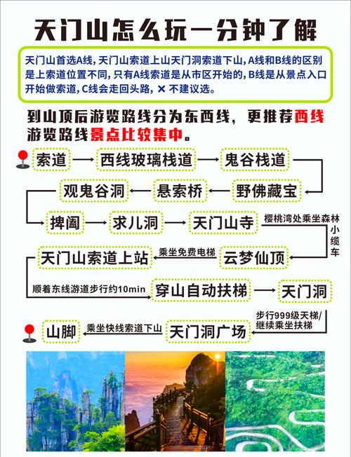 张家界国家森林公园和天门山三日游旅游攻略