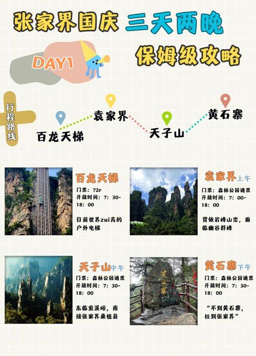 2024年张家界旅游最佳攻略(景点+门票+吐槽)