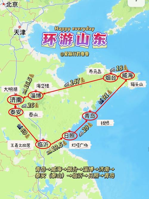 山东青岛威海烟台自驾游攻略-青岛烟台威海自驾游路线