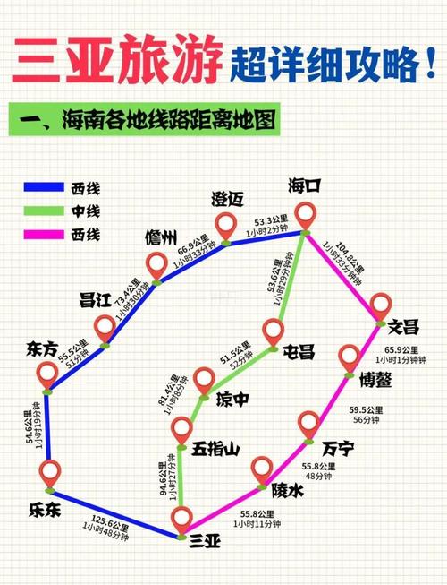适合70岁以上老人的旅游线路,带老人去三亚旅游攻略