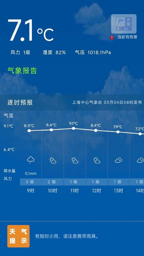 上海什么时候出霉