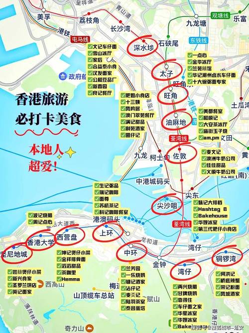 港澳台旅游路线