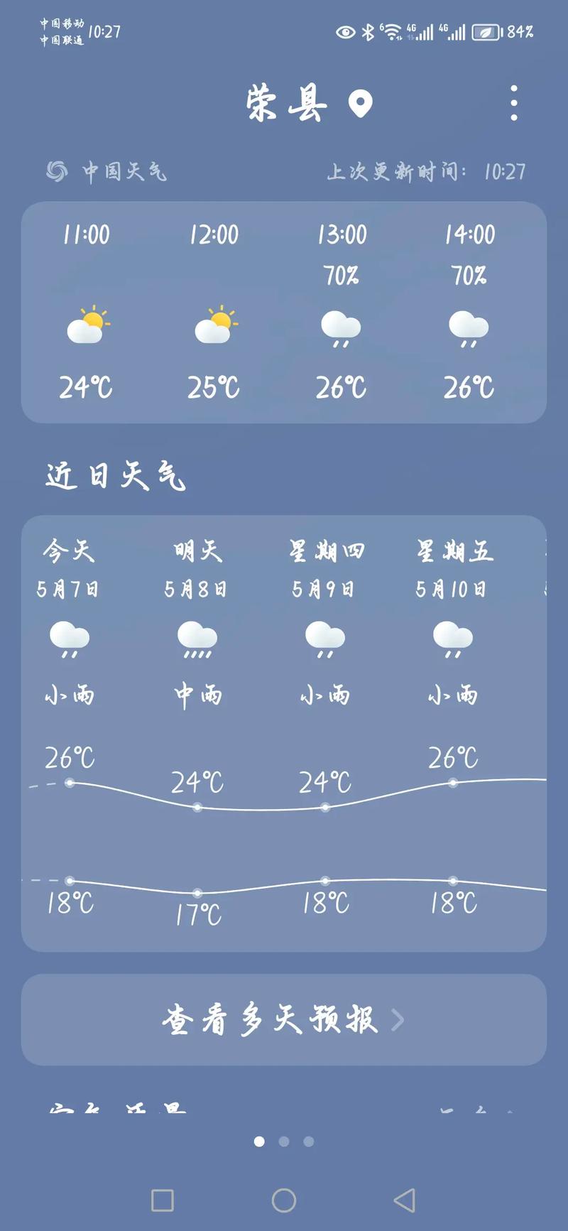 乌拉特后旗明天有雨吗