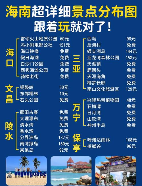 海南前十旅游景点