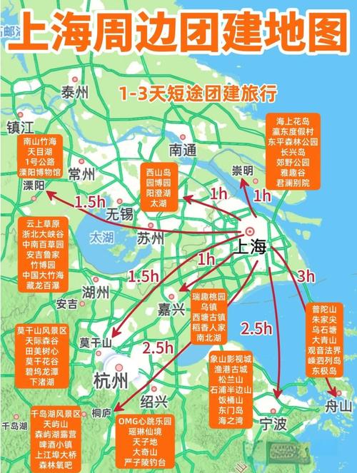从苏州出发。上海一日游最佳路线