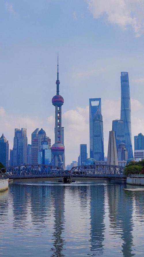 上海一日游攻略最佳路线