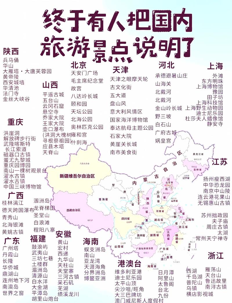 国内比较受欢迎的旅游景点排名榜