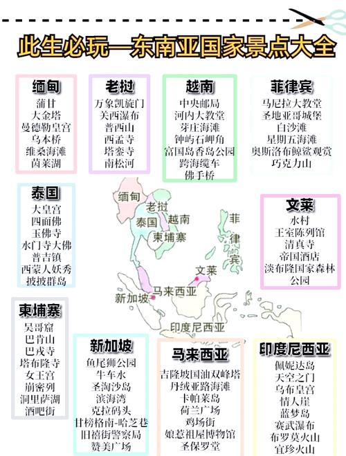 东南亚的旅游路线,最佳选取与攻略