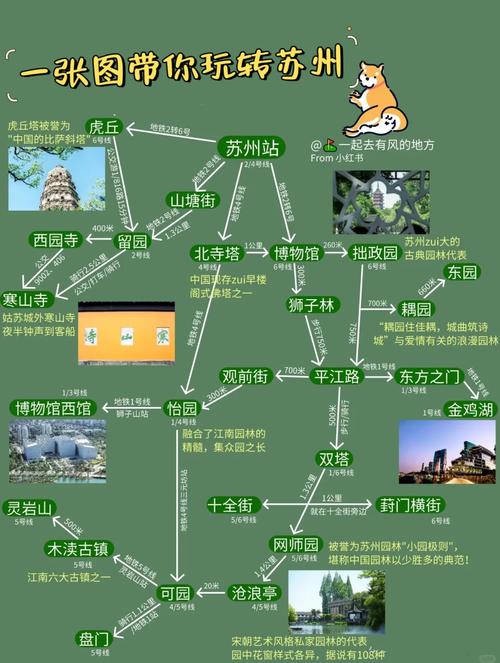 苏州最佳旅游路线一日游