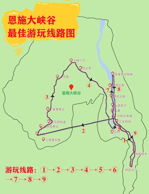 北京出发自驾8天游湖北。有什么好的线路,景点推荐