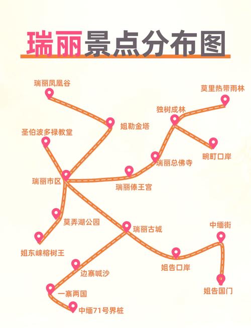 瑞丽必去的三个景点