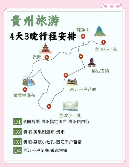 贵州四日游最佳路线自由行