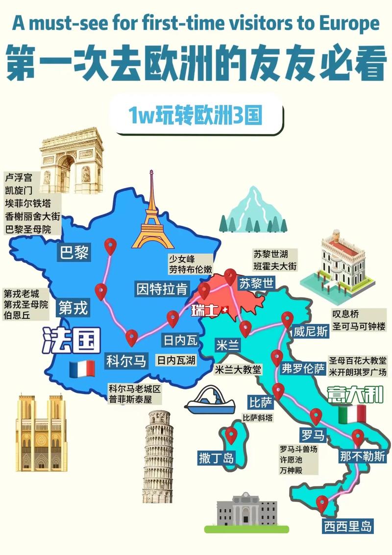 法国德国意大利瑞士旅游攻略,法国意大利瑞士德国属于什么欧