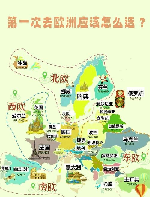 去欧洲旅游线路求推荐?