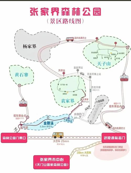 张家界森林公园2日游攻略,张家界森林公园2日游路线