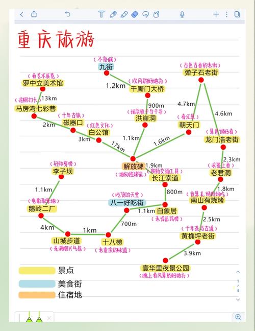 重庆旅游攻略三日游必去景点