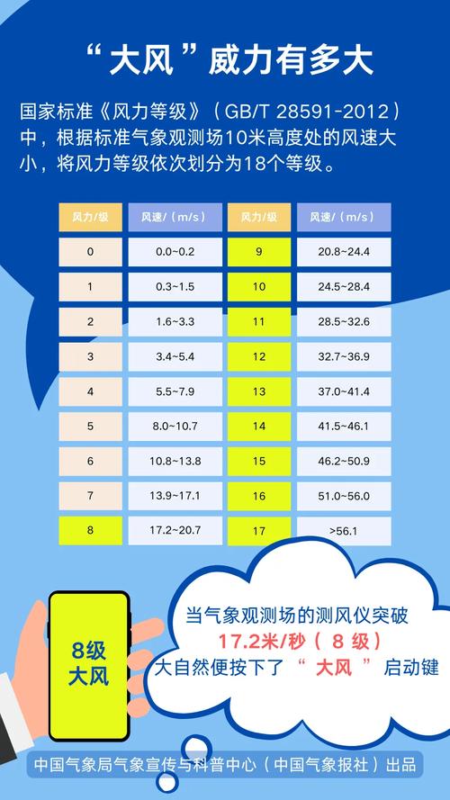第一次去上海共青森林公园旅游,需要注意什么?