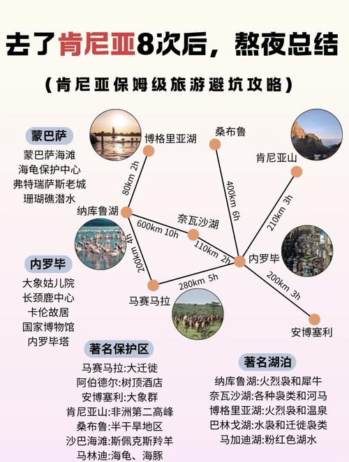 肯尼亚山旅游攻略