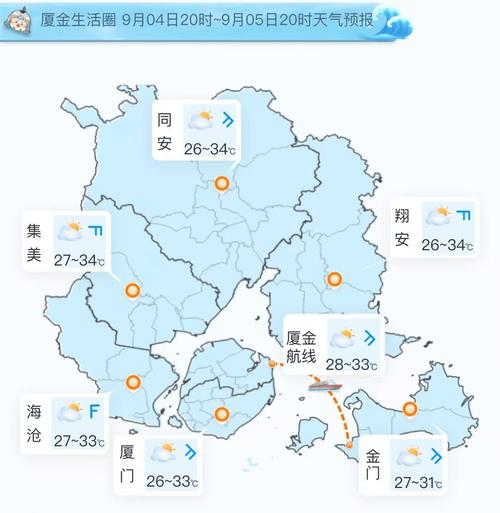 厦门北天气预报一周