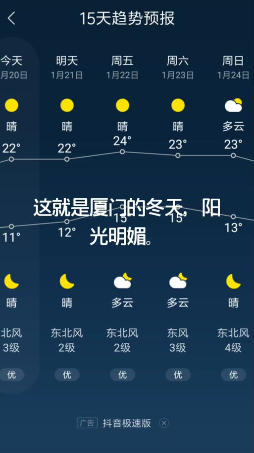 厦门天气预报15天准确率