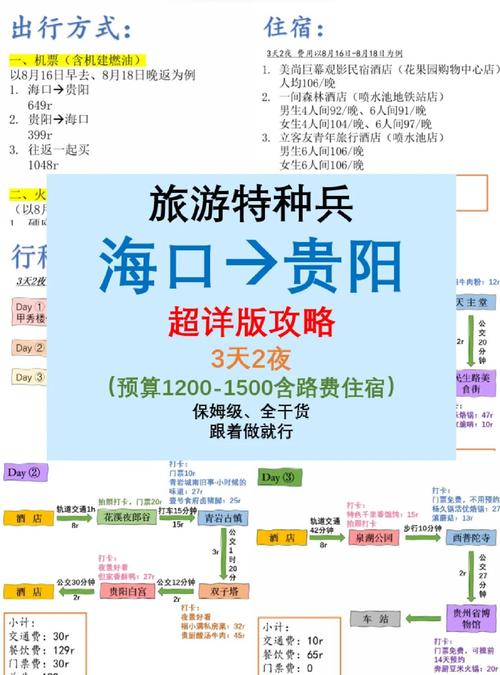 贵阳至海南自驾游费用规划与攻略