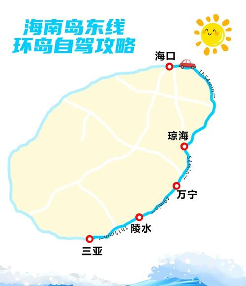 海口自驾游攻略及最佳路线