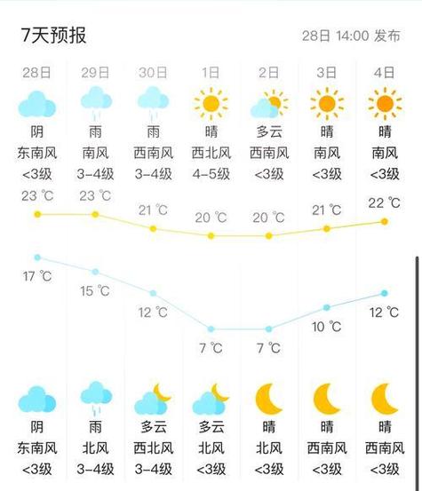 北京未来90天天气预报查询,未来90天天气预报查询北京