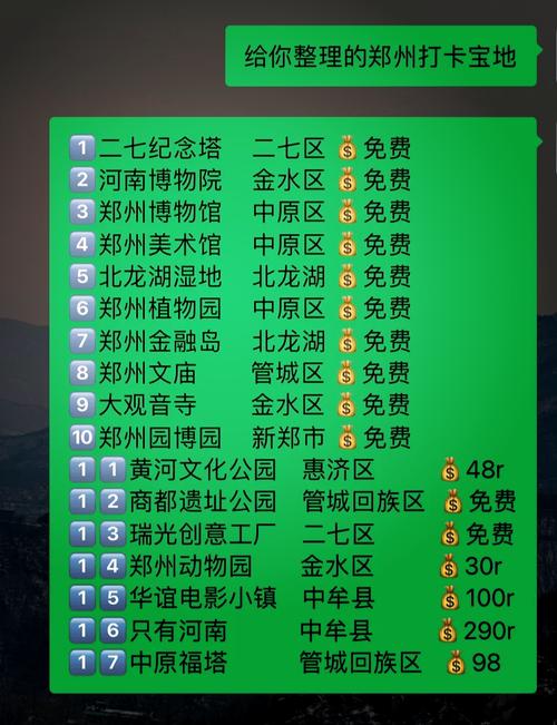 郑州一日游必去的前十景点