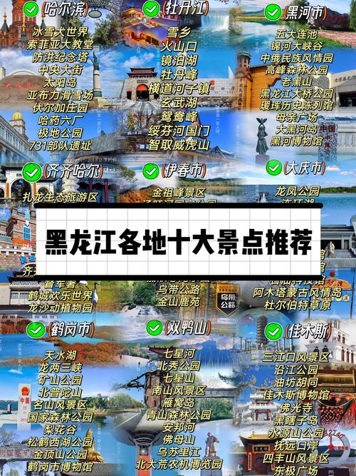 黑龙江旅游攻略必玩的景点