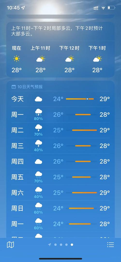 六月28,29,30号青岛的天气预报