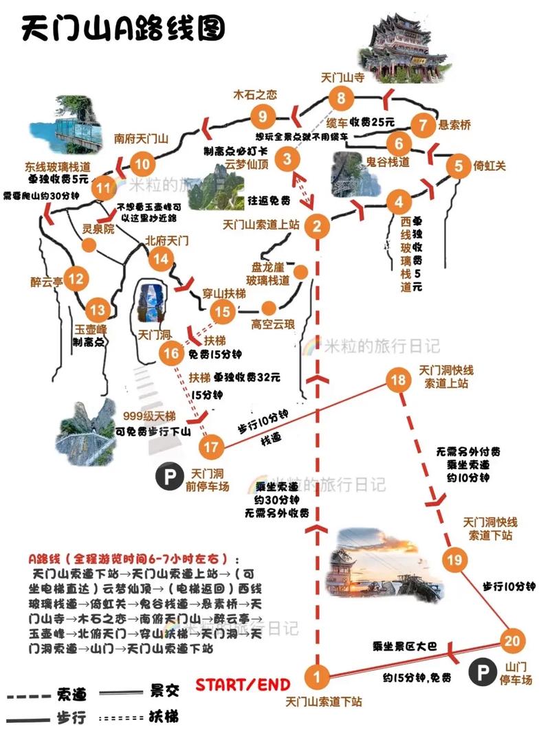 在张家界旅游,怎么安排天门山和武陵源的游玩顺序?