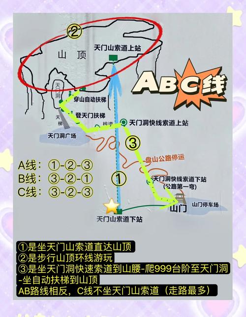 张家界天门山怎么玩更好