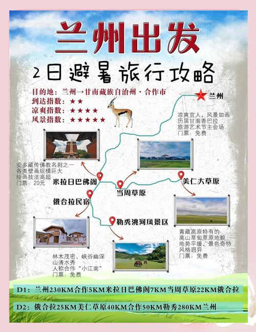 暑假兰州8月旅游攻略大全