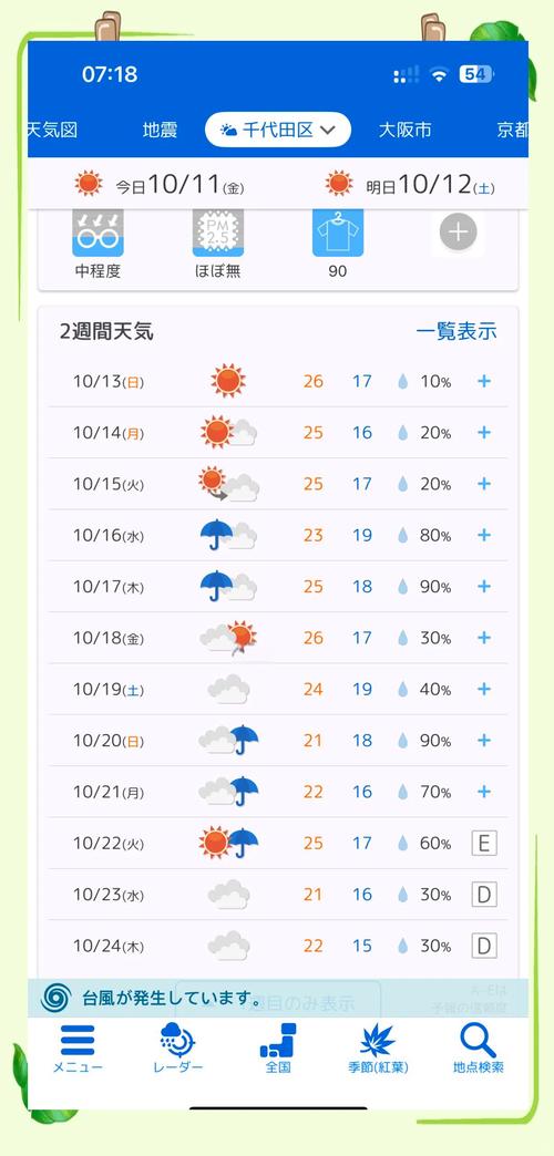 北京十月底天气冷吗