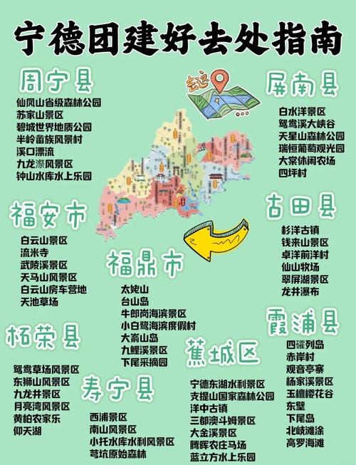 宁德周边适合自驾游的地方,宁德自驾旅游攻略一天