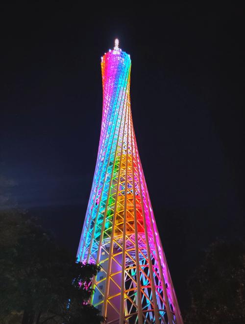 广州塔建议上去玩吗