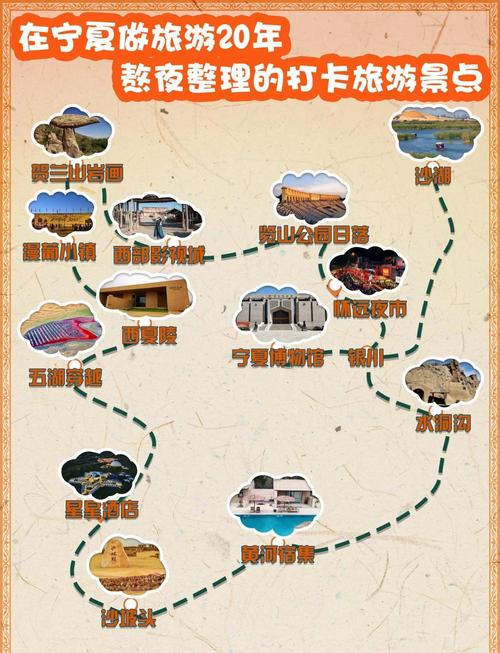 银川旅游攻略一日游最佳路线