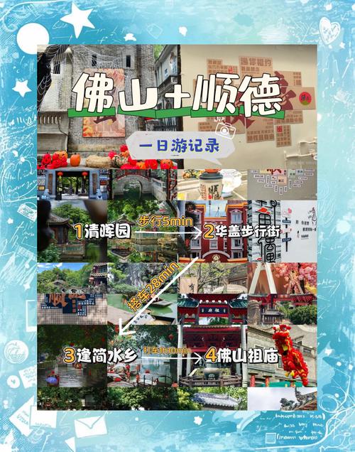 顺德旅游攻略必去景点推荐