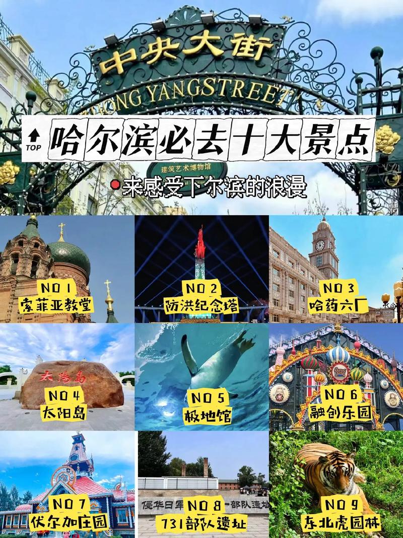 哈尔滨前十必去旅游景点