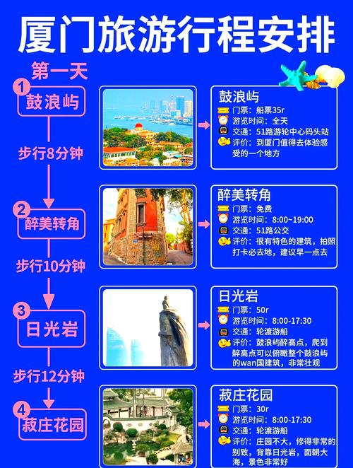 厦门出发三日游最佳方案