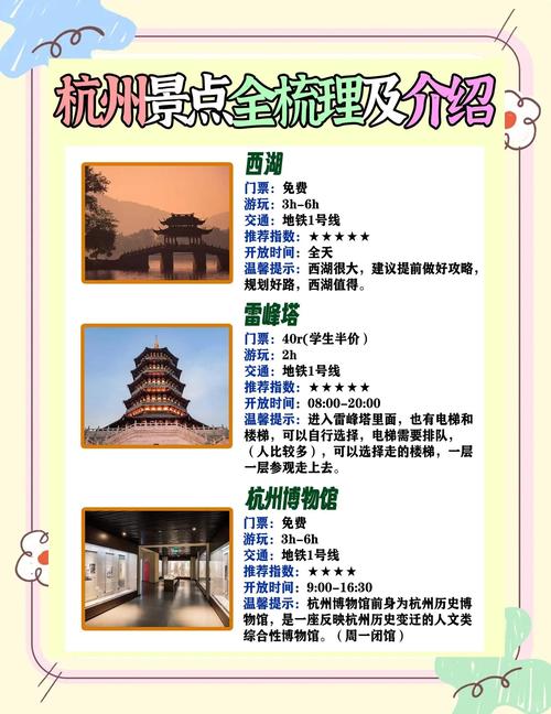 杭州最红导游排名