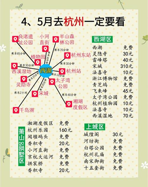 杭州当地私人导游推荐一下