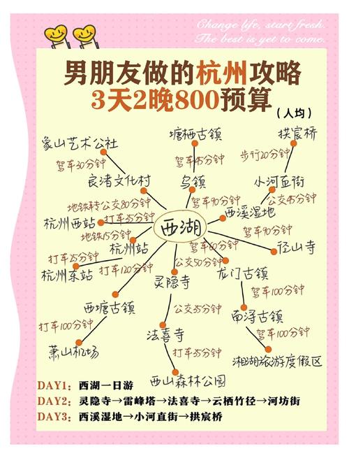 杭州旅游导游推荐,最全面的杭州旅游导游推荐