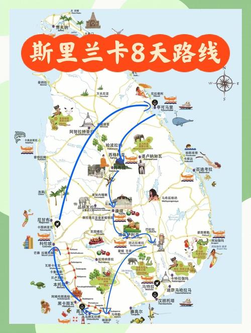 斯里兰卡自由行攻略