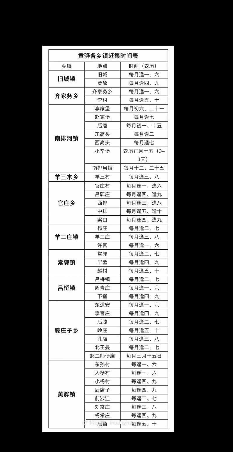 新建县二〖Fourteen〗、小时天气预报