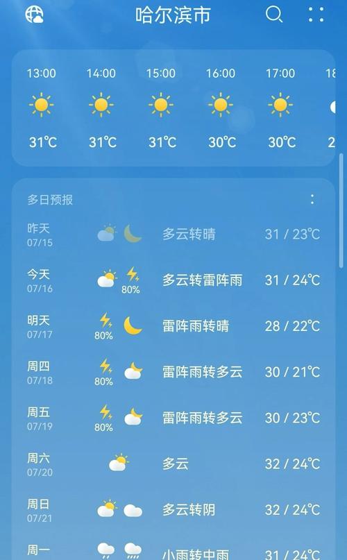 哈尔滨6月份的天气预报
