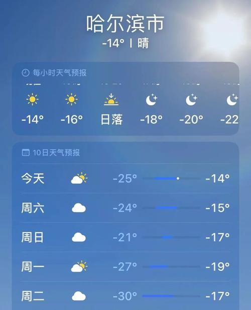 哈尔滨市下周天气预报
